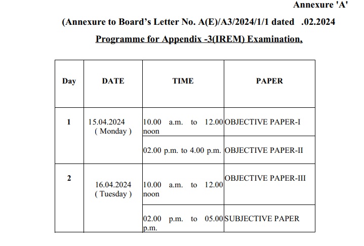 appendix-3 exam date Railway Accounts Department by officeexam